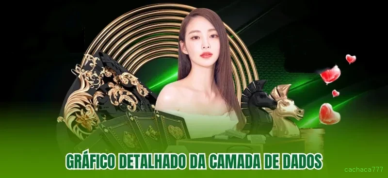 cachaca777 — plataforma segura e premiada de apostas